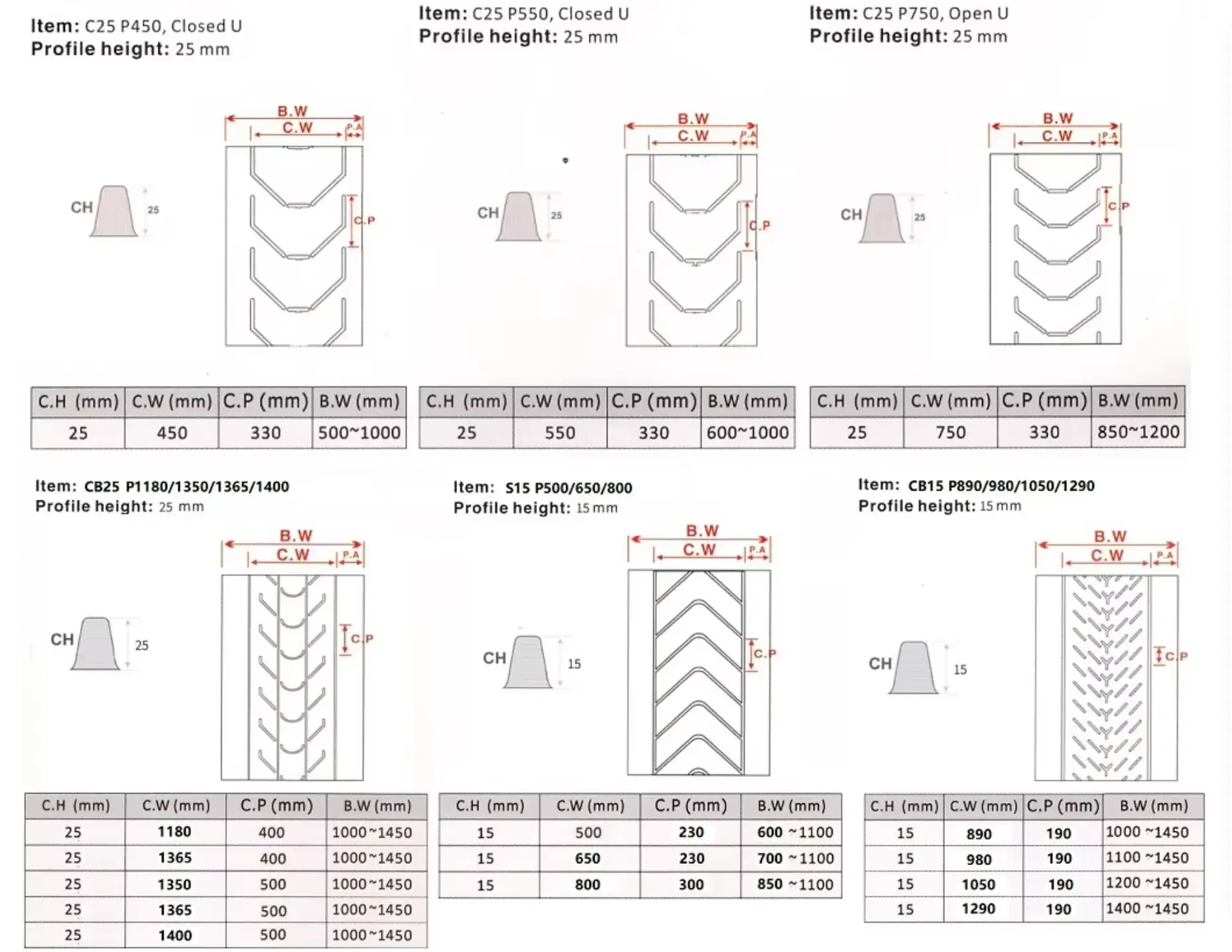 Chevron Conveyor Belt